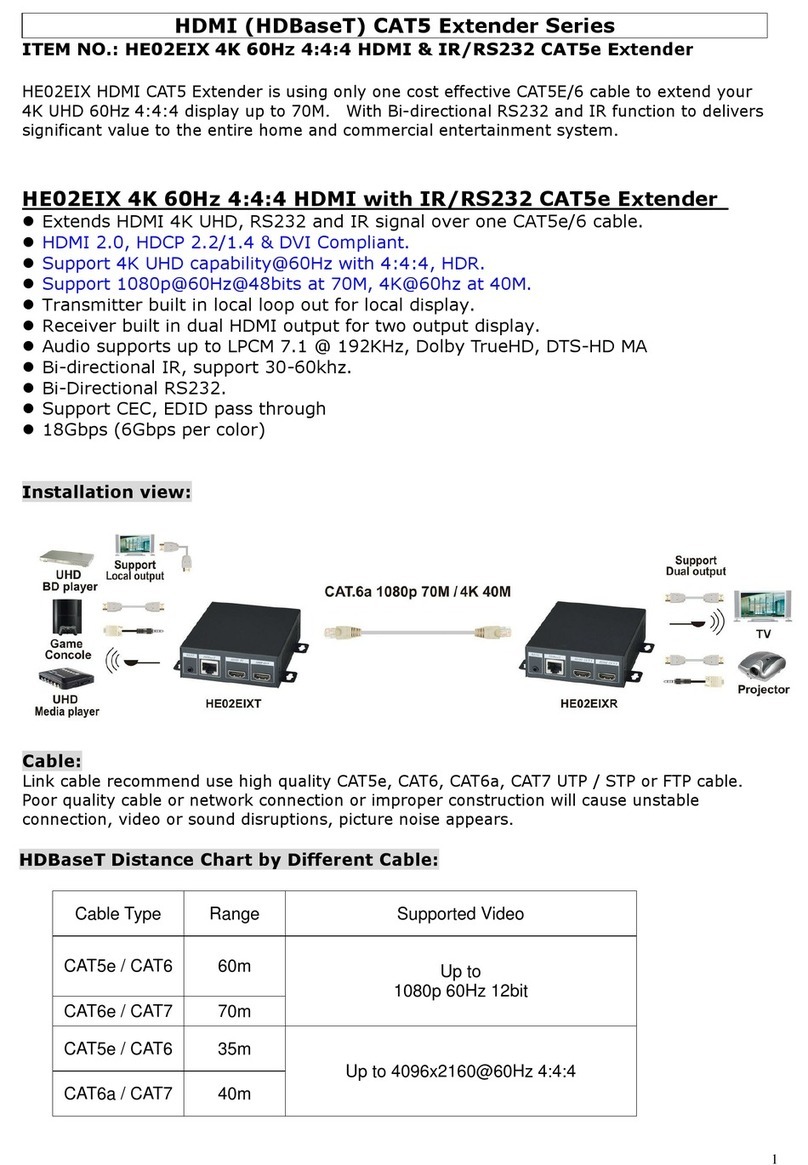 SCT HE02EIXR User manual