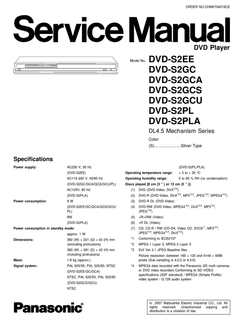 Panasonic DVD-S2EE User manual