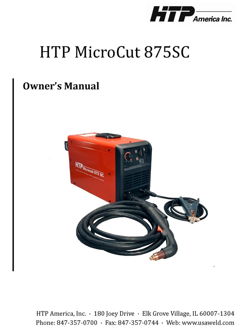 HTP MicroCut 875SC owner's manual HTP MicroCut 875SC owner's manual