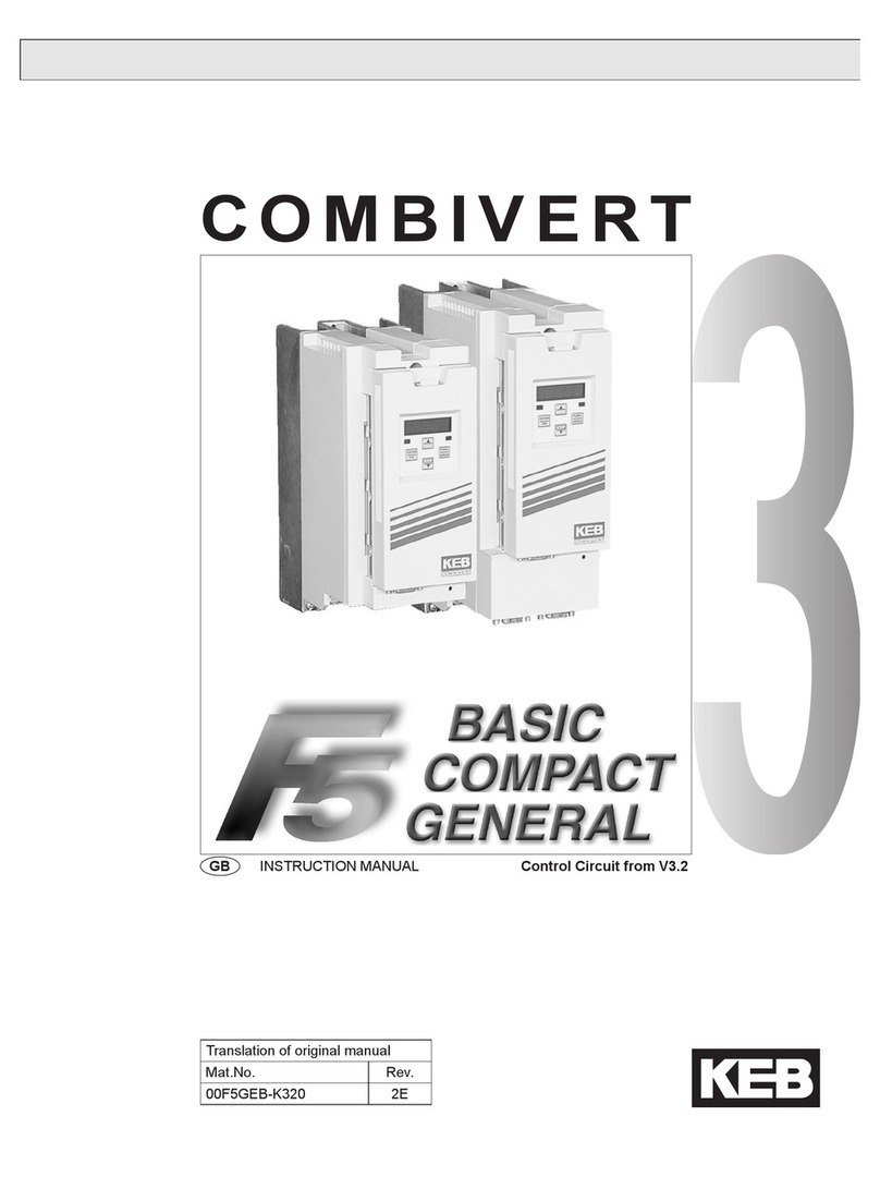 KEBCO COMBIVERT F5 Series User manual