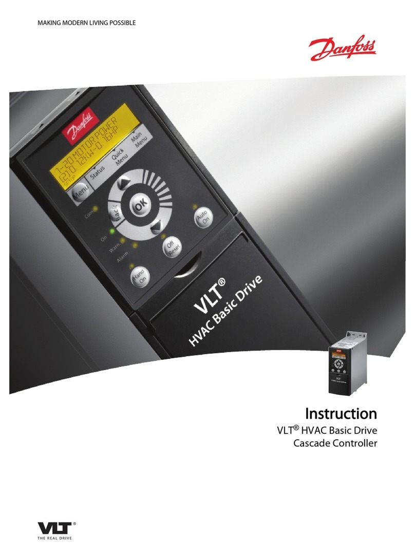 Danfoss VLT HVAC User manual