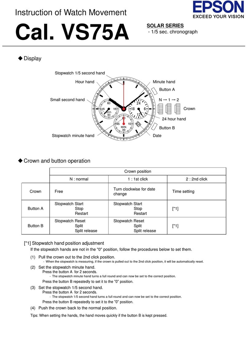 Epson VS75A User manual