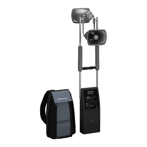 Monacor PAS-250D User manual