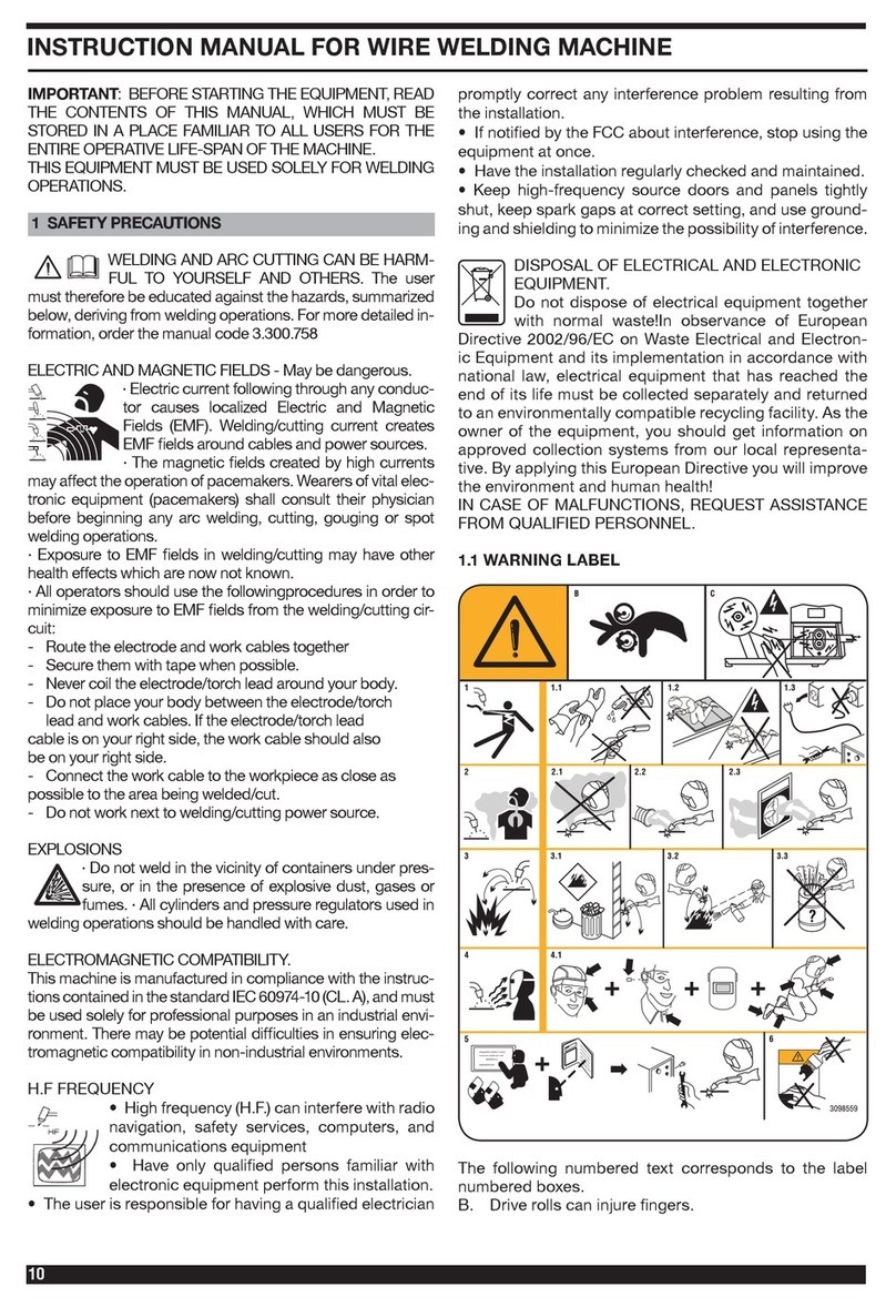 Cebora Pocket Pulse 1820/M Synergic instruction manual