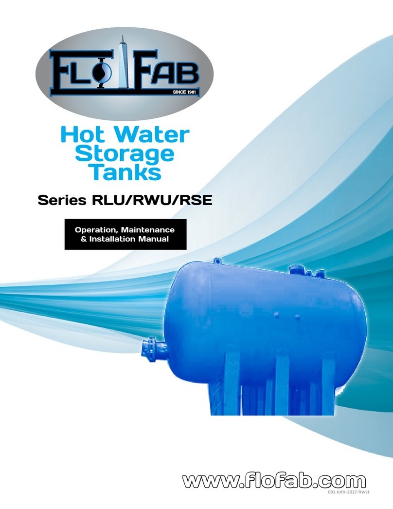 Flofab RLU series User manual