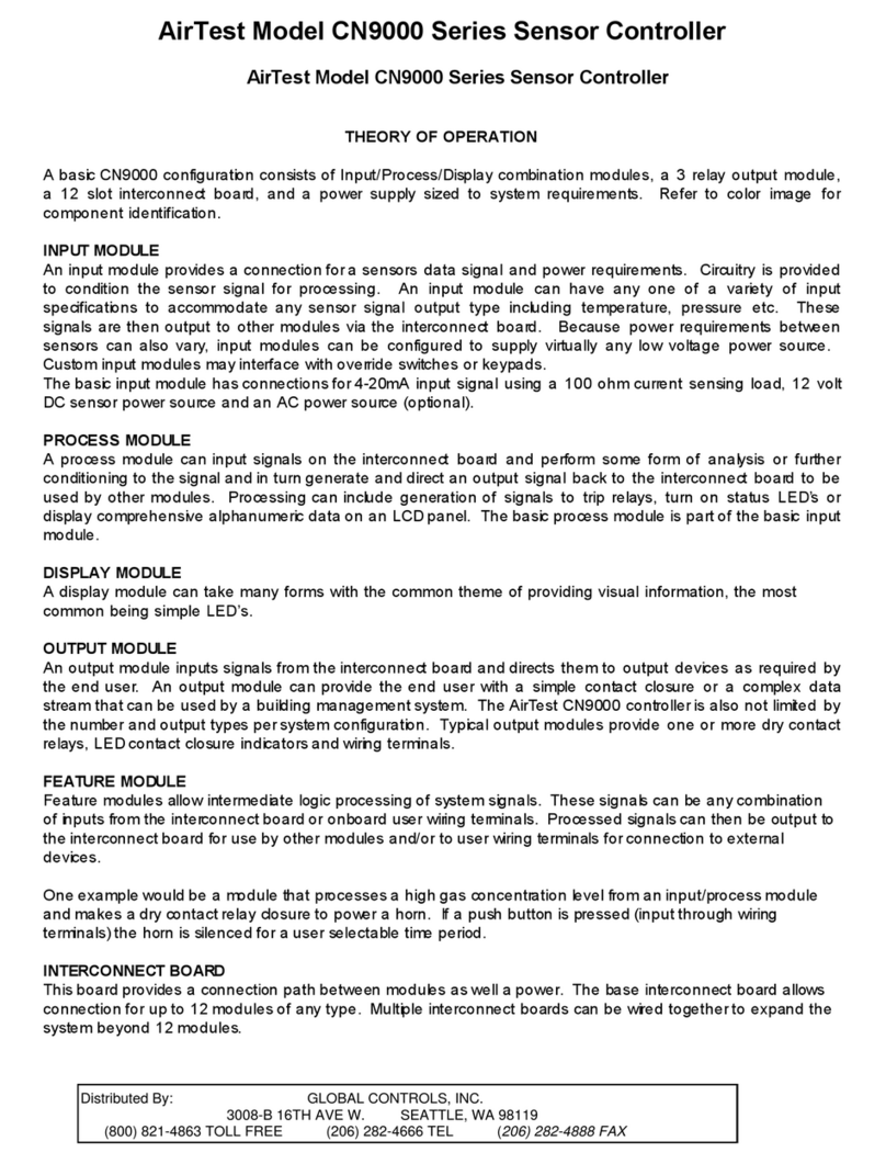 AirTest CN9000 Series manual