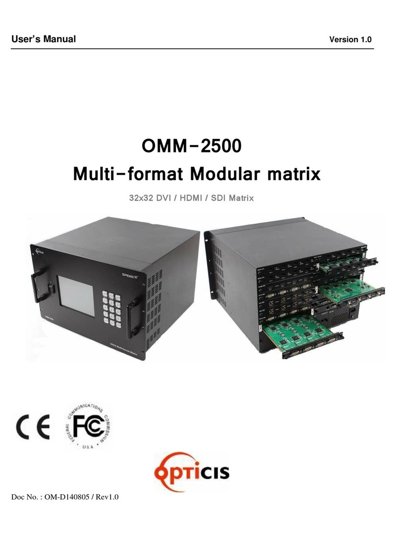 opticis OMM-2500 User manual