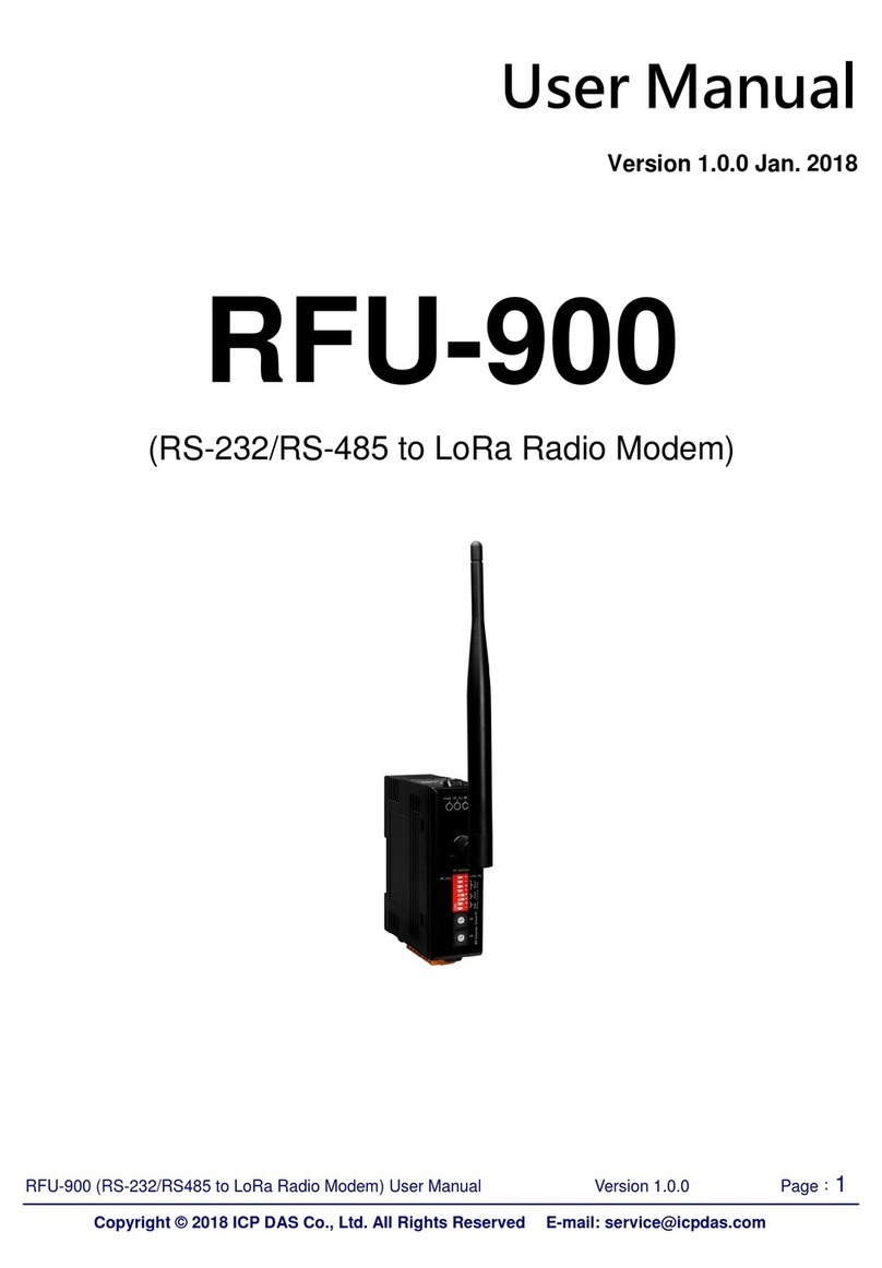 ICP RFU-900 user manual
