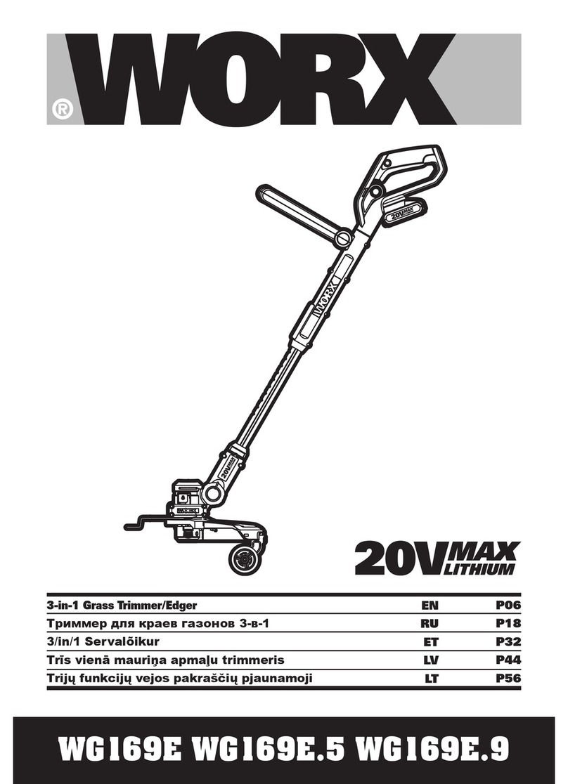 Positec WORX WG169E.9 manual