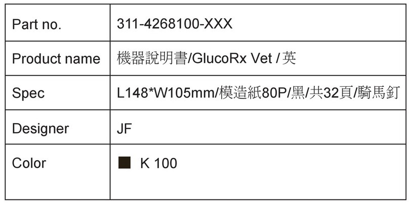 GlucoRx TD-4268 User manual