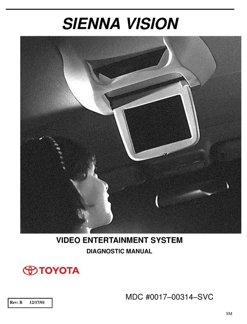 Toyota SIENNA VISION User manual Toyota SIENNA VISION User manual