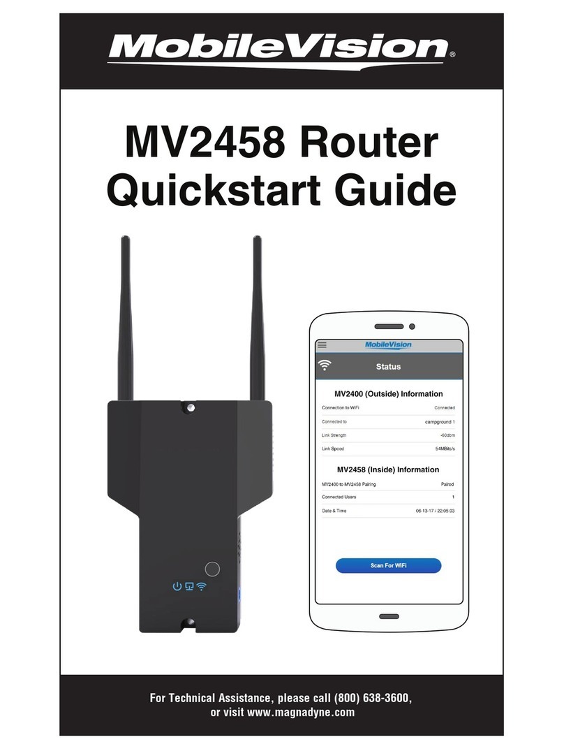 MobileVision MV2458 quick start guide