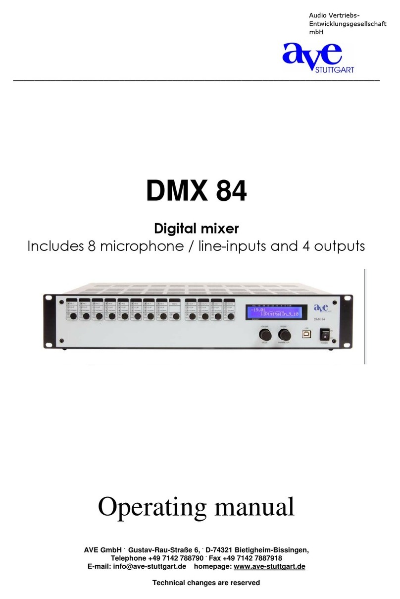 AVE DMX 84 operating manual