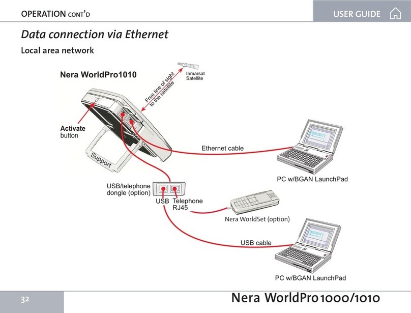 Nera WorldPro 1010 User manual
