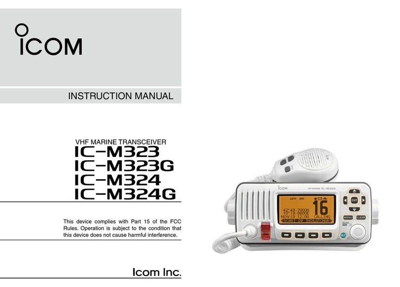 Icom IM323 User manual Icom IM323 User manual