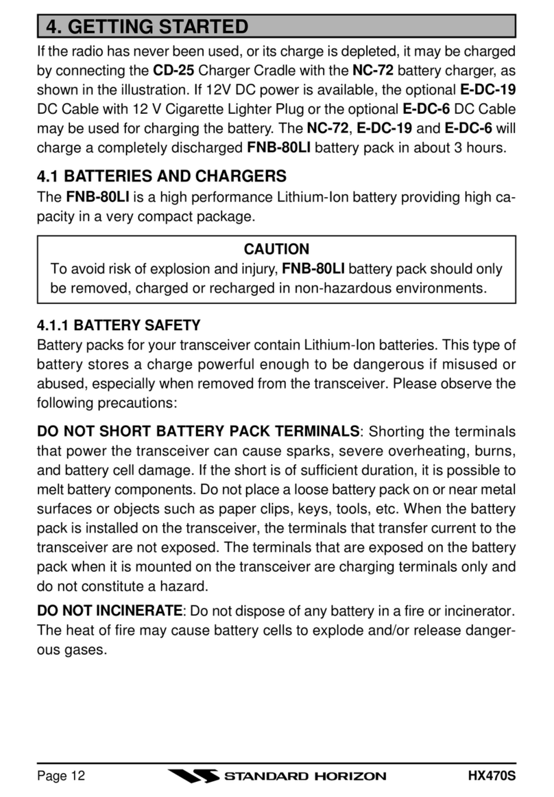 Standard Horizon HX470S User manual