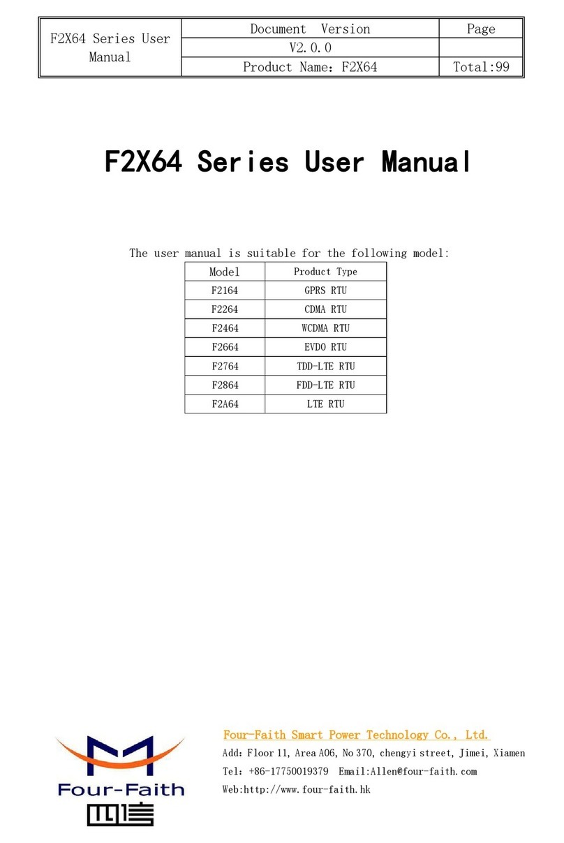 Four-Faith F2164 user manual