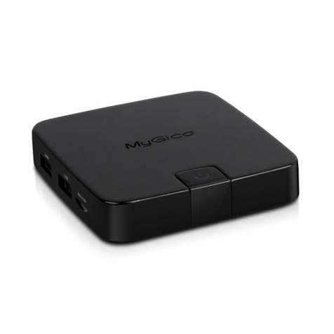 MyGica ATV495X HDR User manual