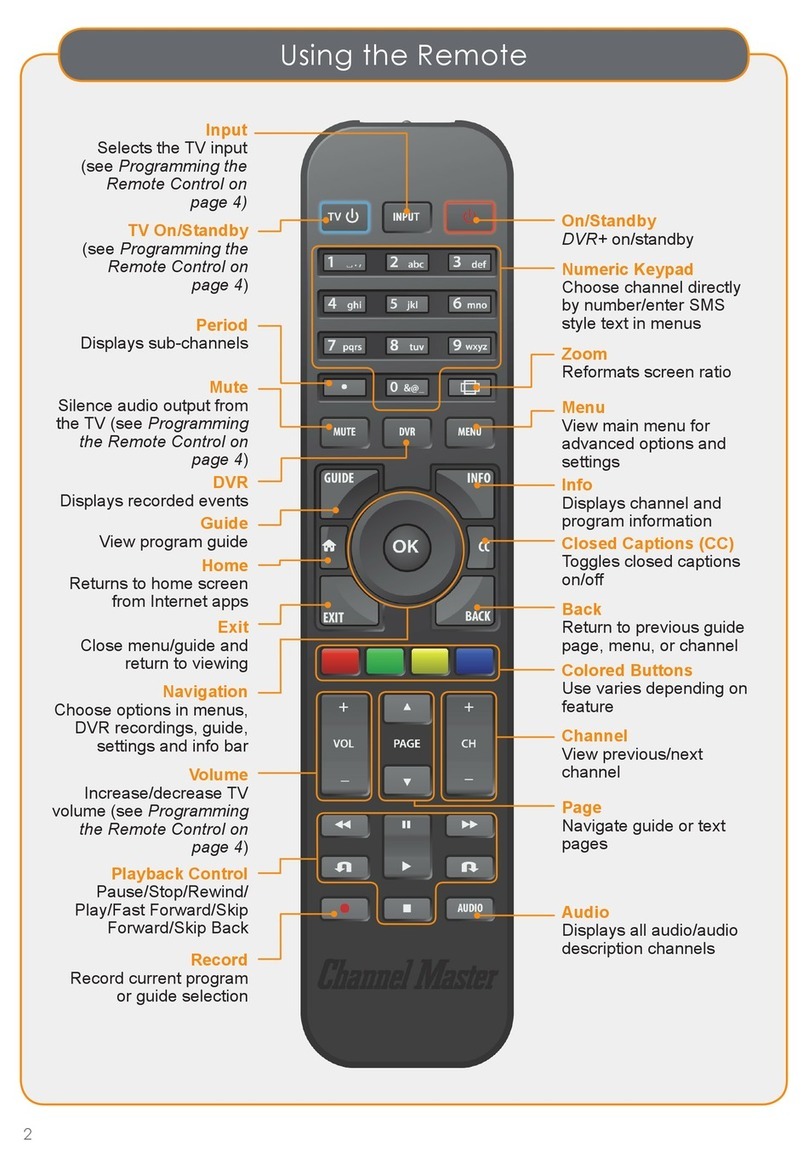 Channel Master CM-7500XRC quick start guide