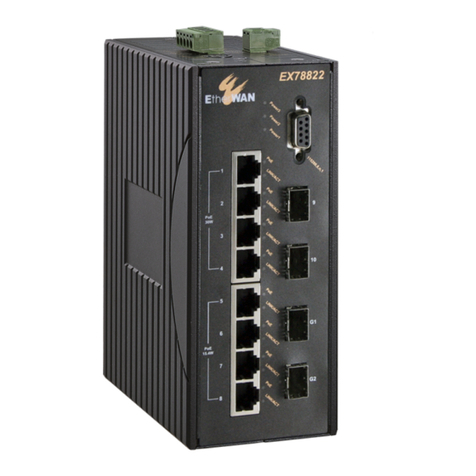 EtherWAN EX78000 Series User manual