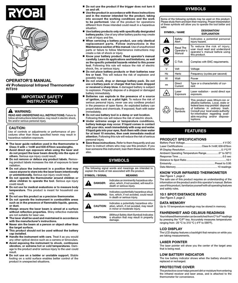 Ryobi RIT310 Operator's manual