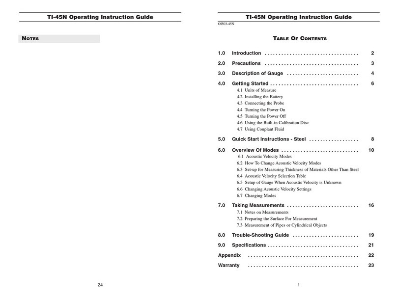 ELECTROMACTIC Equipment Co., Inc. CHECK-LINE TI-45N Operating instruction guide