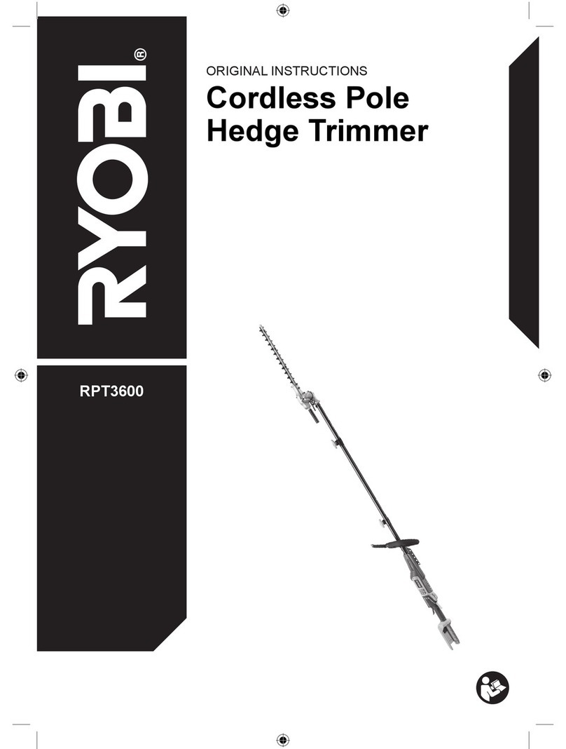 Ryobi RPT3600 User manual