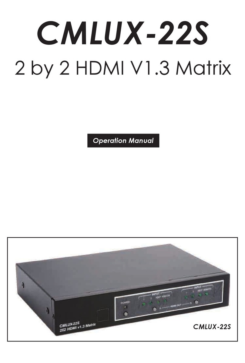 Cypress CMLUX-22S User manual Cypress CMLUX-22S User manual