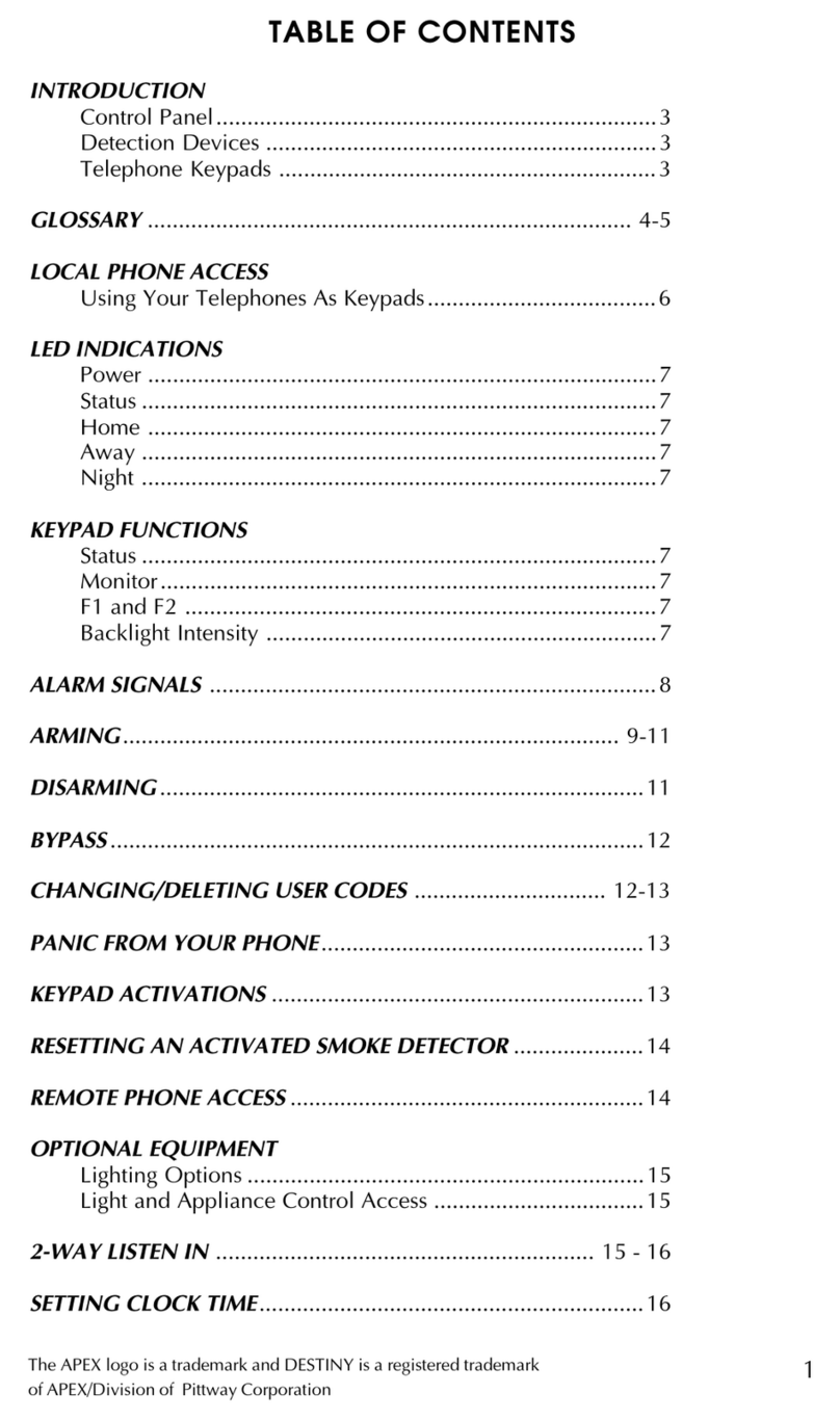 Apex Digital DESTINY 6100 SERIES User manual