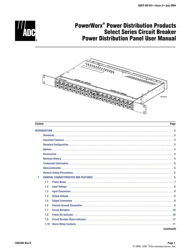 ADC PowerWorx Select Series User manual
