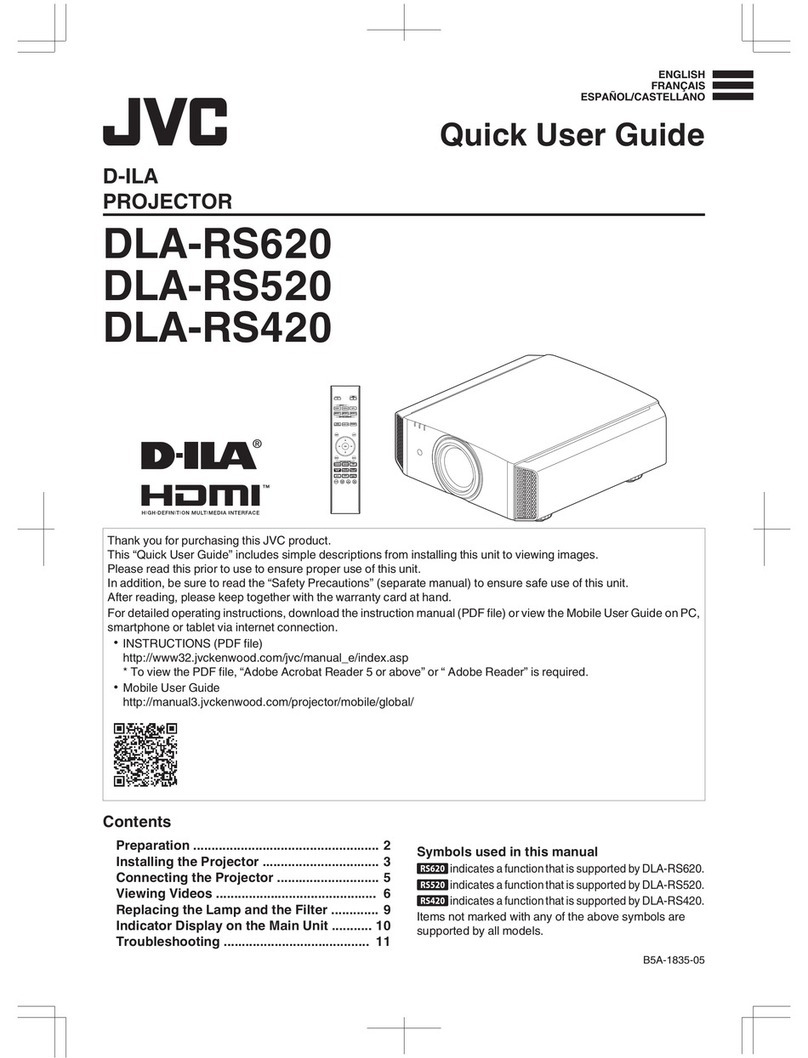 JVC DLA-RS520 Quick user guide