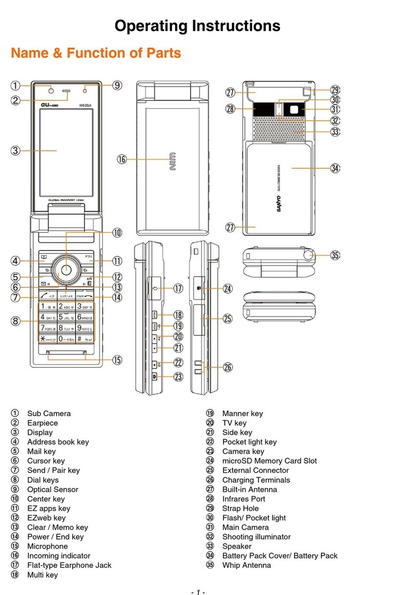 Sanyo W63SA User manual