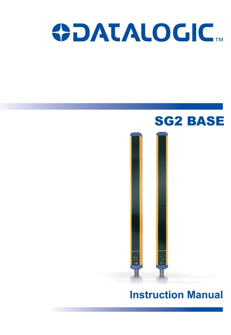 Datalogic SG2 BASE Series User manual