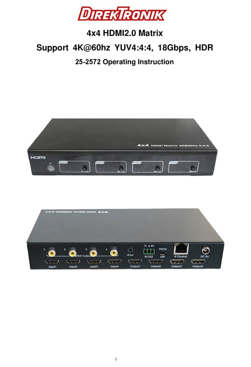 DirekTronik 25-2572 Operating	 instruction
