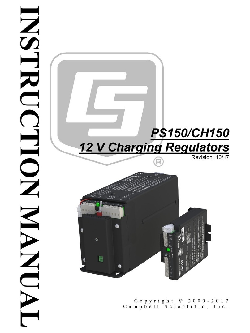 Campbell CH150 User manual