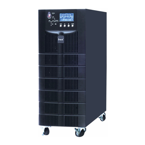 INVT HT1106S user manual