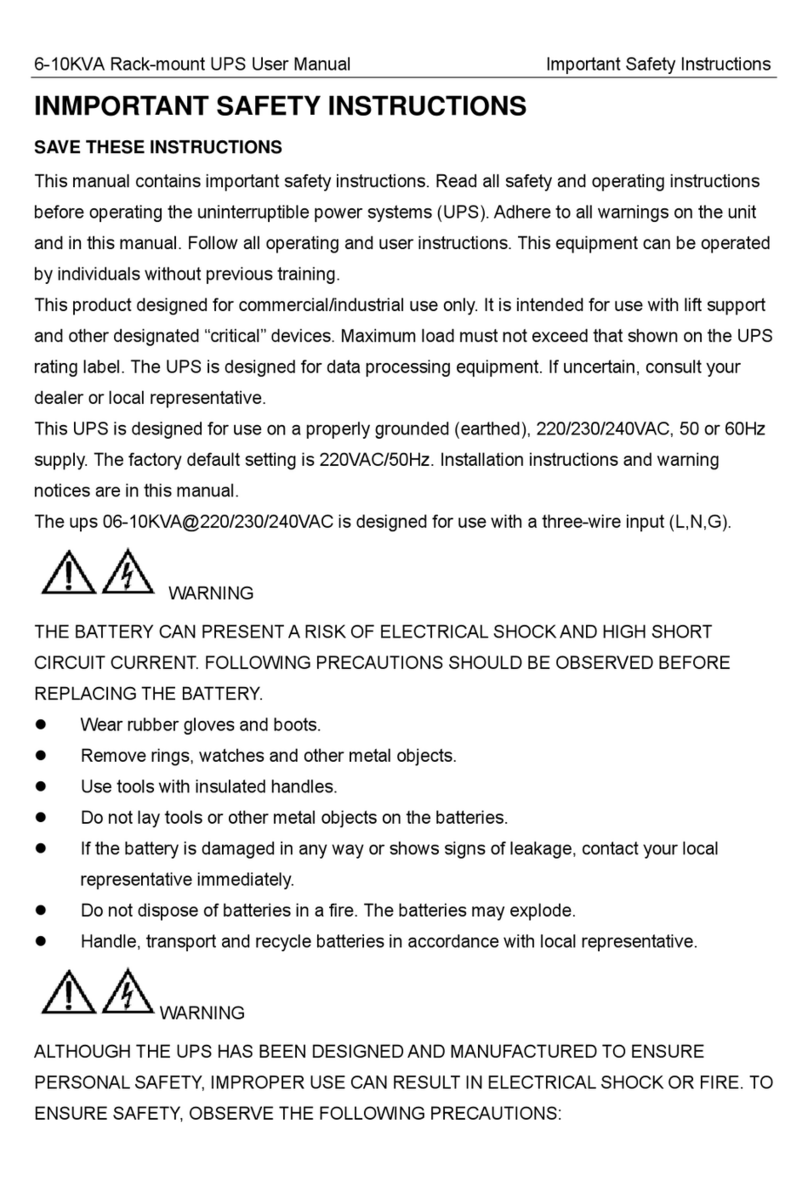 Canovate 6KS user manual