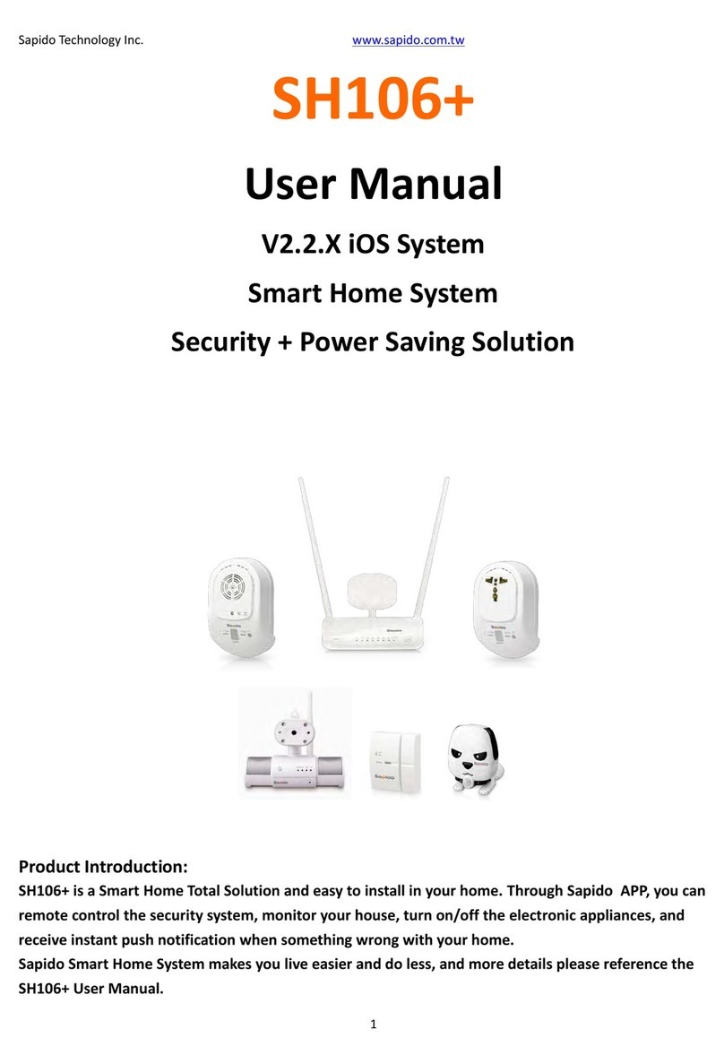 Sapido SH106+ User manual