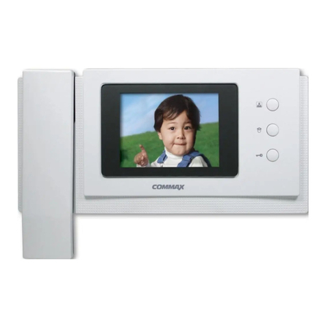 Commax CDV-43N User manual