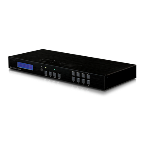CYP OR-IR88 User manual