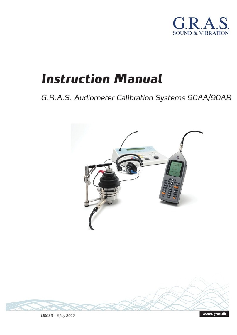 G.R.A.S. 90AA instruction manual G.R.A.S. 90AA instruction manual
