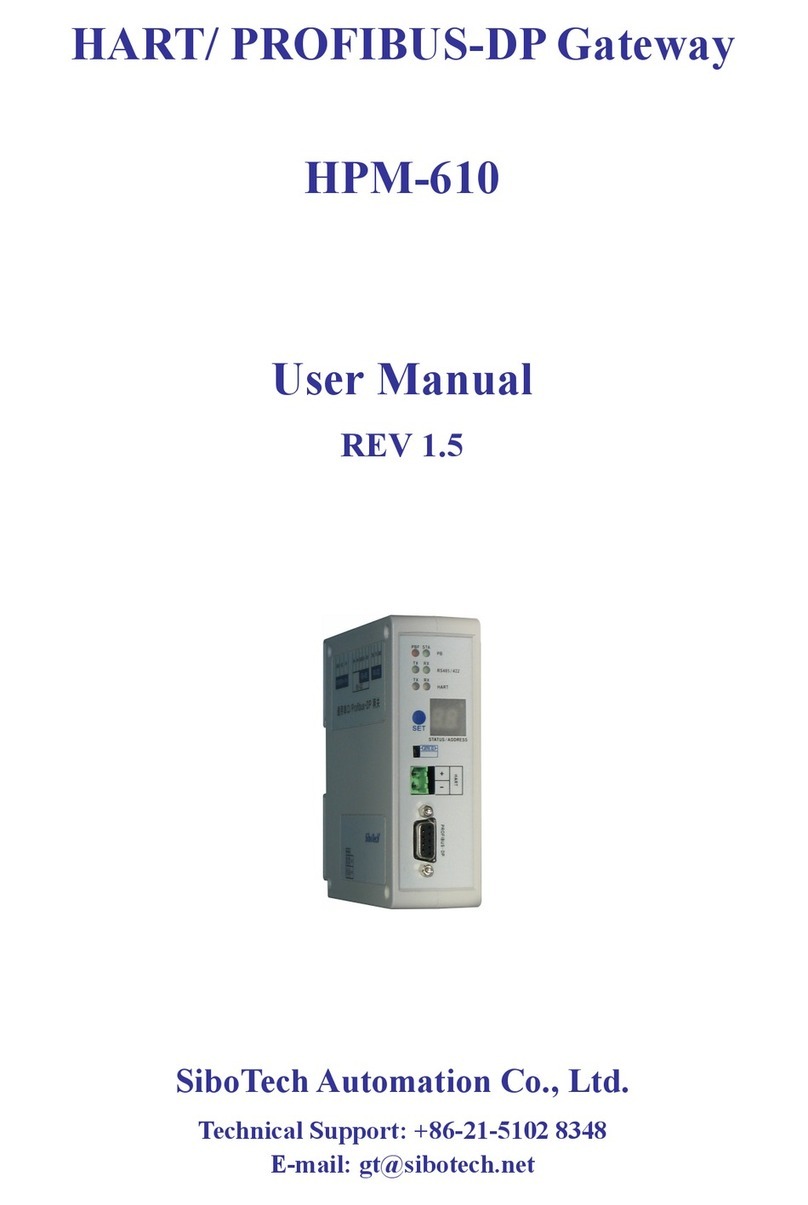 SiboTech HPM-610 User manual