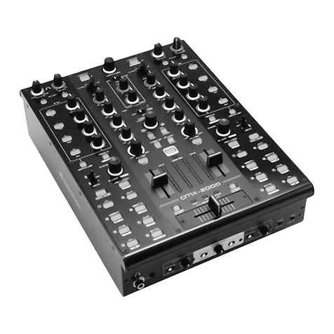 Omnitronic CMX-2000 user manual