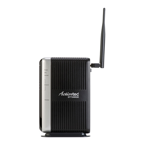 ActionTec GT724WG User manual