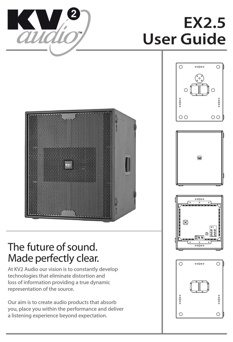 KV2 Audio EX2.5 User manual