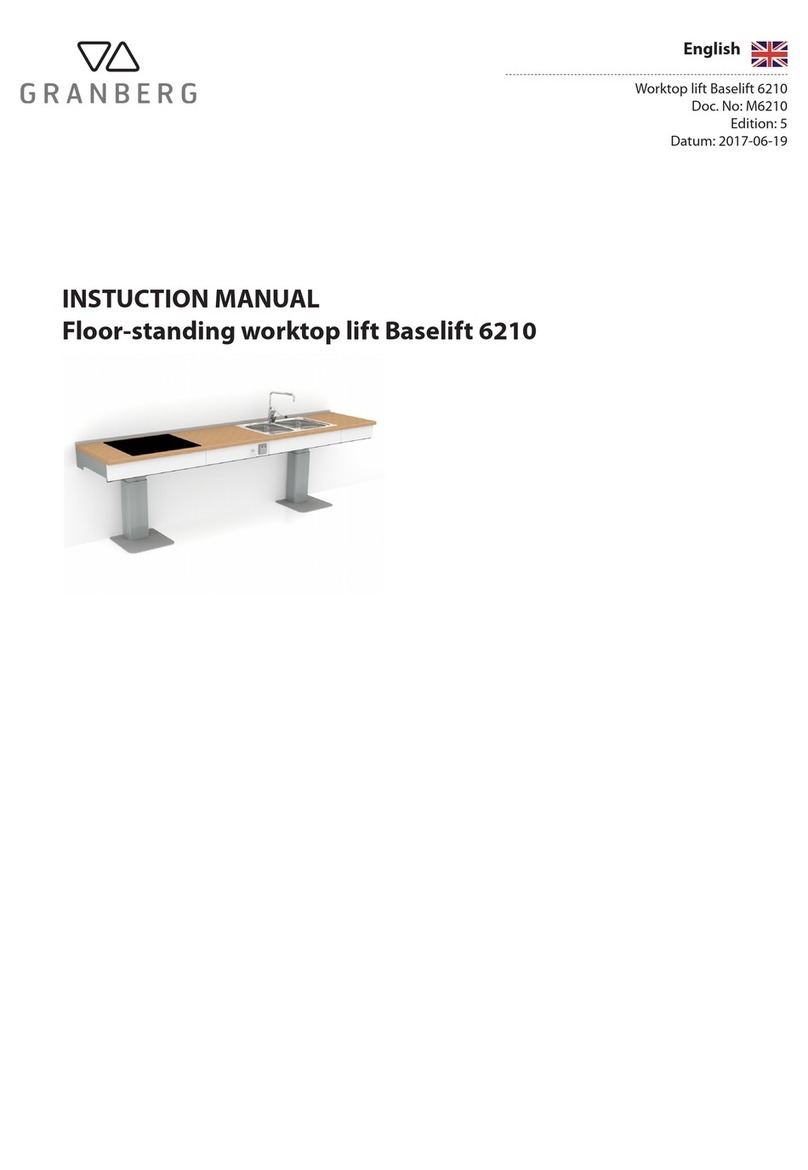 Granberg Baselift 6210 User manual
