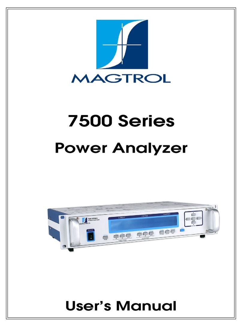Magtrol 7500 SERIES user manual Magtrol 7500 SERIES user manual
