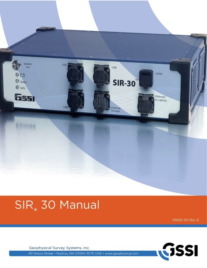 GSSI SIR 30 manual