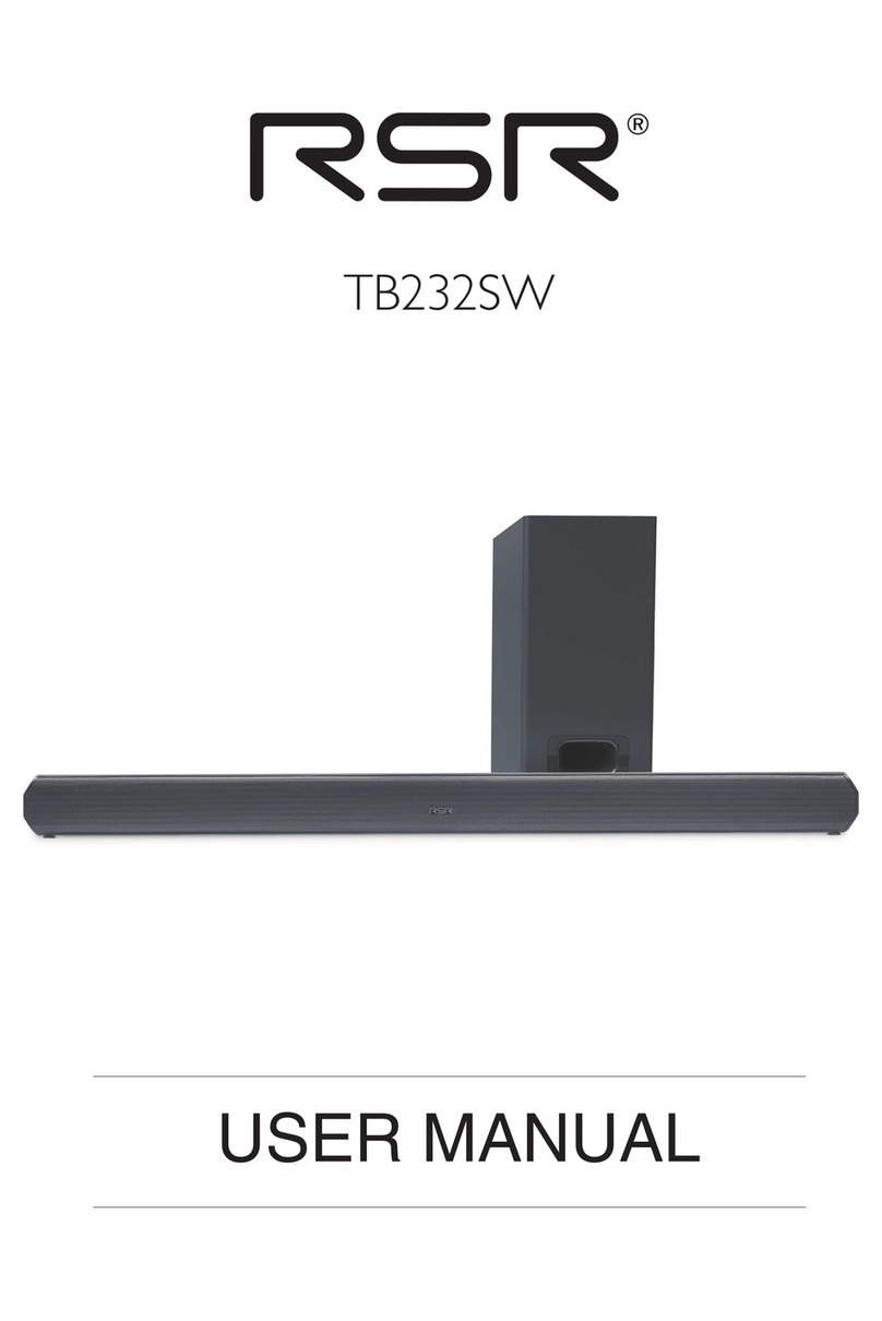 Richsound Research TB232SW User manual