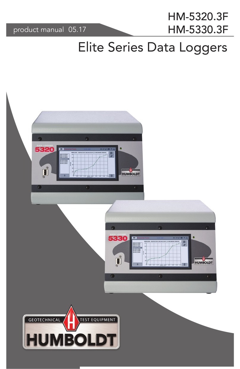 Humboldt HM-5320.3F product manual
